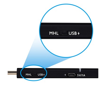 Viewsonic VC10 (HDMI / MHL Wireless Dongle)