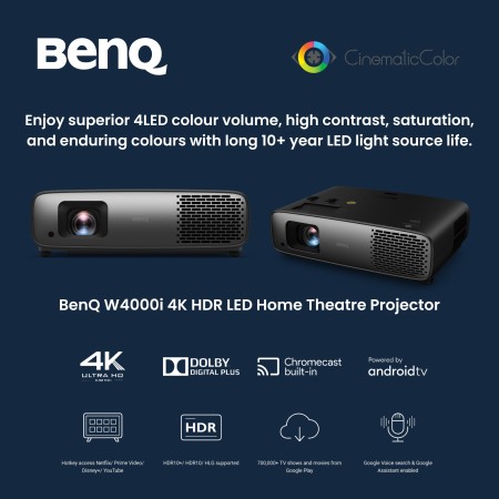 BenQ W4000i (4LED / 4K) ราคาพิเศษ