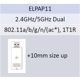 EPSON ELPAP11 wireless