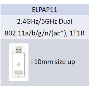 EPSON Wireless ELPAP11