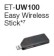 Panasonic Wireless Option ET-UW100 ราคาพิเศษ